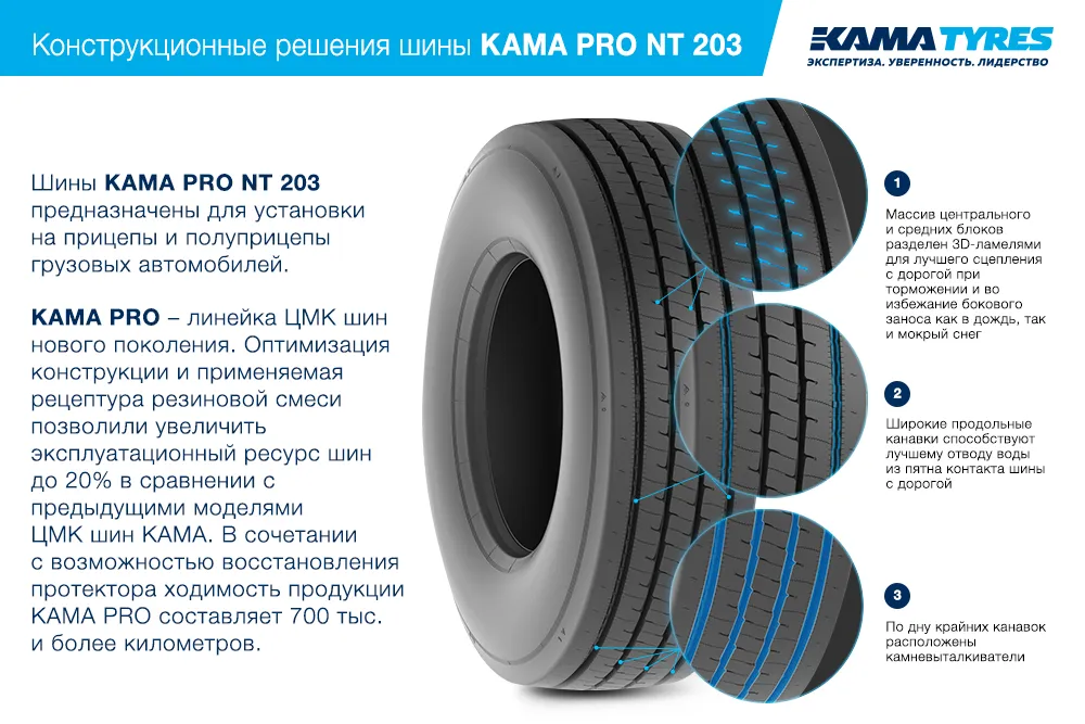 ЦМК шины KAMA PRO NT 203 385/55 R22.5 в Озерах